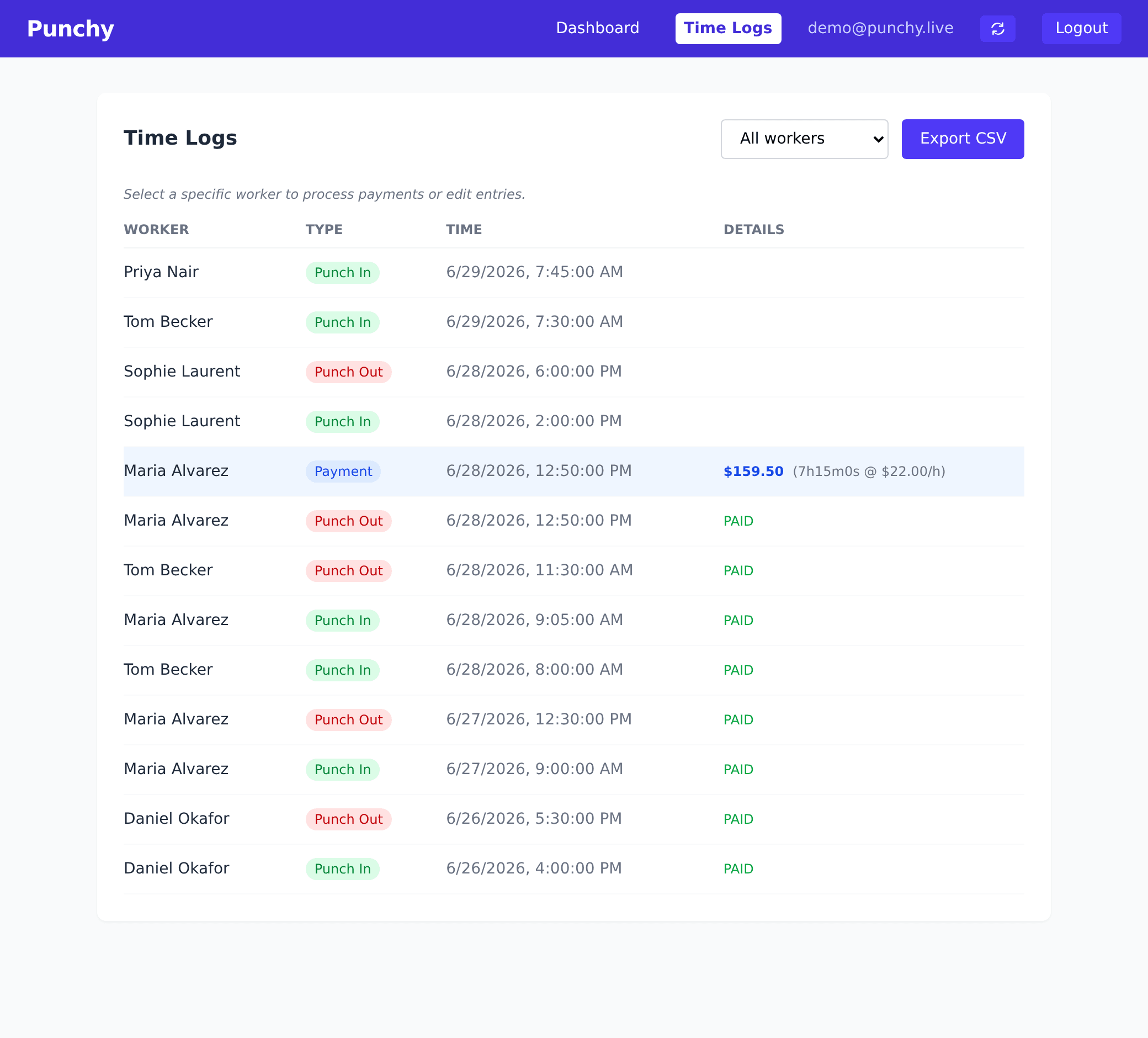 The Punchy time logs: punch-in and punch-out entries for several people, a recorded payment, and an Export CSV button.